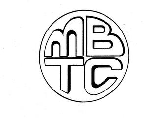 MBTC trademark