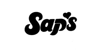 SAP'S trademark