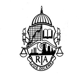 RIA trademark