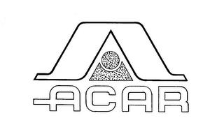 ACAR trademark