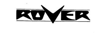 ROVER trademark