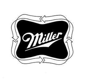 MILLER trademark