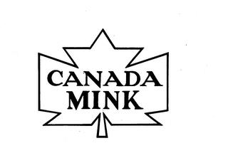 CANADA MINK trademark