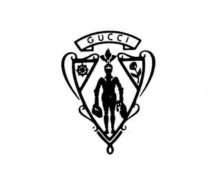 GUCCI trademark