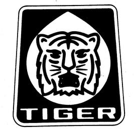 TIGER trademark