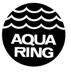 AQUA RING trademark