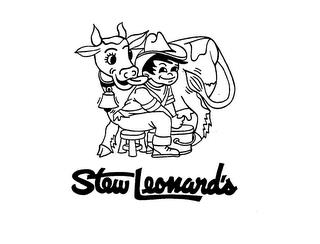 STEW LEONARD'S trademark