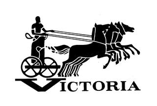 VICTORIA trademark