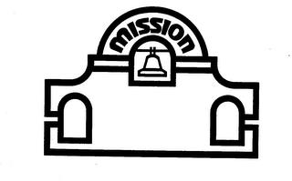 MISSION trademark