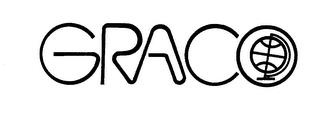 GRACO trademark