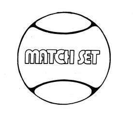 MATCH SET trademark