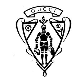 GUCCI trademark