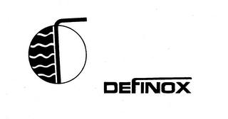 DEFINOX trademark