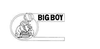 BIG BOY trademark