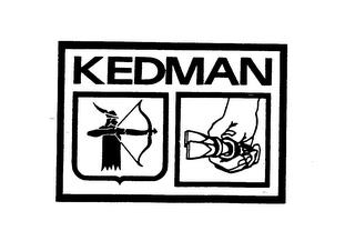 KEDMAN trademark