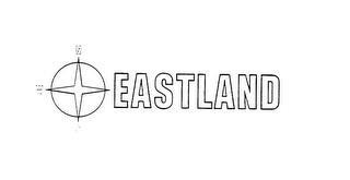 EASTLAND NWS trademark