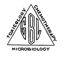 GBL TOXICOLOGY CHEMOTHERAPY MICROBIOLOGY trademark