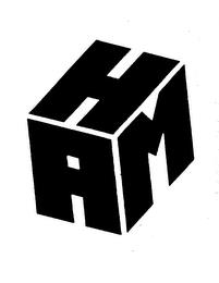 AHM trademark