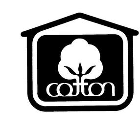 COTTON trademark