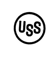 USS trademark