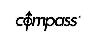 COMPASS trademark