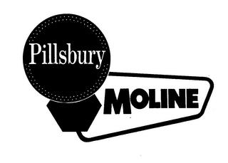 PILLSBURY MOLINE trademark