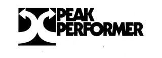 PEAK PERFORMER trademark