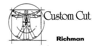 CUSTOM CUT RICHMAN trademark