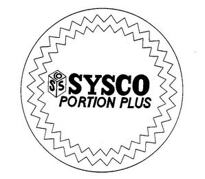 SYSCO PORTION PLUS trademark