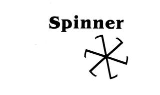 SPINNER trademark