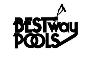 BESTWAY POOLS trademark