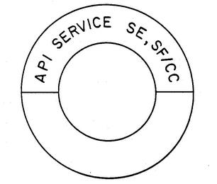 API SERVICE SE,SF/CC trademark