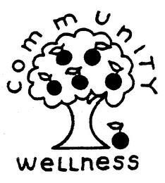 COMMUNITY WELLNESS trademark