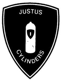 JUSTUS CYLINDERS trademark