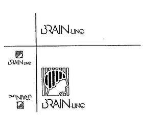 BRAIN-LINE trademark