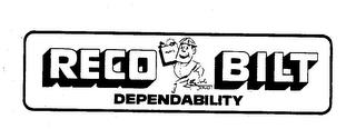 RECO BILT PARTS SERVICE DEPENDABILITY trademark