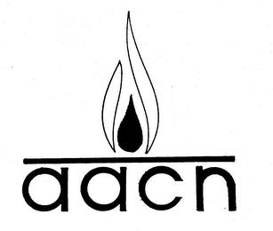 AACN trademark