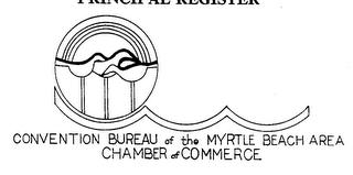 CONVENTION BUREAU OF THE MYRTLE BEACH AREA CHAMBER OF COMMERCE trademark