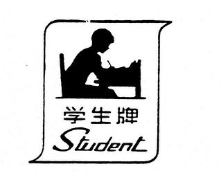 STUDENT trademark