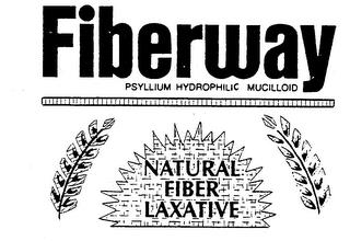 FIBERWAY PSYLLIUM HYDROPHILIC MUCILLOID NATURAL FIBER LAXATIVE trademark