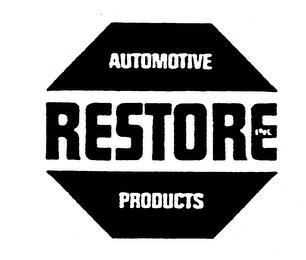 AUTOMOTIVE RESTORE PRODUCTS INC trademark