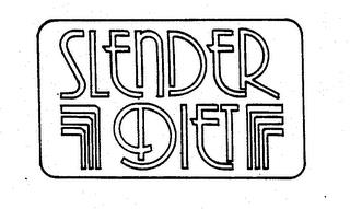 SLENDER DIET trademark