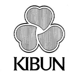 KIBUN trademark