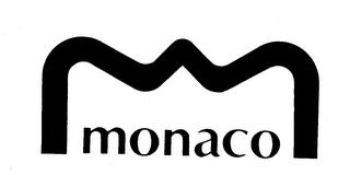 MONACO trademark