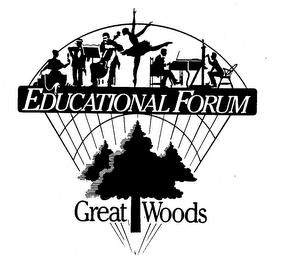 EDUCATIONAL FORUM GREAT WOODS trademark