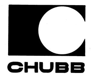 CHUBB C trademark