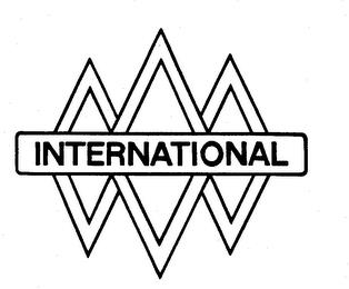 INTERNATIONAL trademark