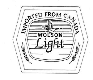 MOLSON LIGHT IMPORTED FROM CANADA trademark