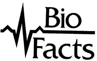 BIO FACTS trademark