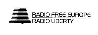 RADIO FREE EUROPE RADIO LIBERTY trademark